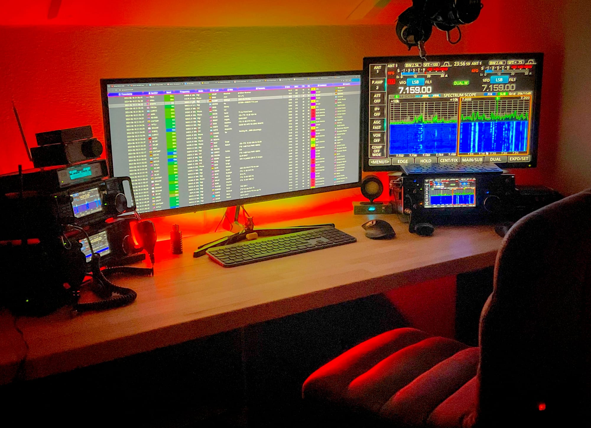 Amateurfunk & Cybersecurity — was die zwei Welten verbindet